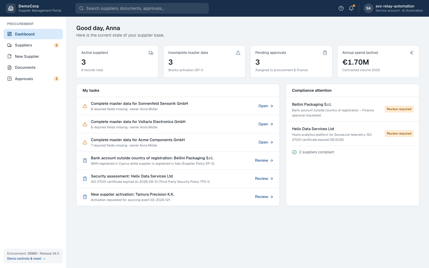 Supplier Portal dashboard